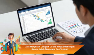 Cara-Menyusun-Langkah-Usaha-Jangka-Menengah-Secara-Lebih-Terencana-Dan-Terukur